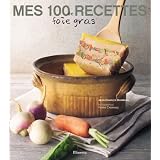 Détails sur le produit