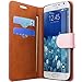 Galaxy S6 Edge Wallet Case - Pink Leather [Magnetic Stand] - Horizontal Flip Cover with Credit Card Slots - Fits Best for Samsung Galaxy Edge S6 - Great for Gilrs, Women and Kids