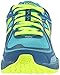 New Balance Women's Fresh Foam Hierro Trail Shoe