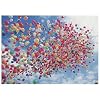 Postkarte Bunte Luftballons