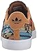 adidas Performance Men's Seeley Premiere Fashion Sneaker