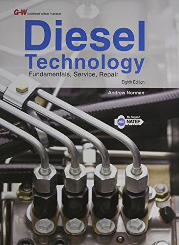 diesel technology