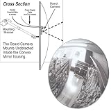 18 Covert Convex See-Thru Mirror