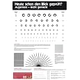 Produkt-Information 