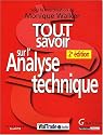 Tout savoir sur l'Analyse technique