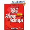 Tout savoir sur l'Analyse technique