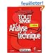 Tout savoir sur l'Analyse technique