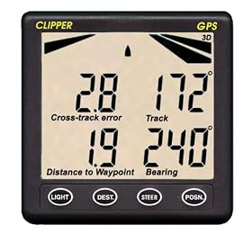 Nasa Clipper GPS Repeater  - Dark Grey
