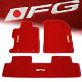 Return to product information