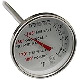 Taylor 3504 Precision Meat Dial Thermometer