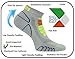 Eurosock, Running Socks, Second Skin Feel, Relieves Hot Spots & Foot Stress, Provides Comfort, Moisture Controlled -6309