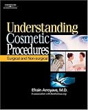 Understanding Cosmetic Procedures: Surgical & Non-Surgical