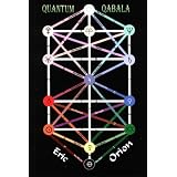 QuantumQabala
