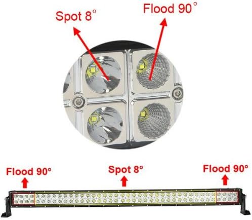 CREE LED Work Light Bar 240W Off-road Vehicles 4x4 Auto Lighting Waterproof 24000lm (Flood/Spot Combo Beam)