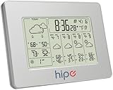 Hipe 7