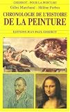 Revue Editions Jean-Paul Gisserot  / Chronologie de l'histoire de la peinture