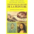 Chronologie de l'histoire de la peinture