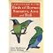 Fauna & Ecology of Indonesia