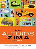 From Altoids to Zima: The Surprising Stories Behind 125 Brand Names