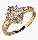 Avon 1/4 Carat Diamond Pear-Shape Cluster Ring Size 10