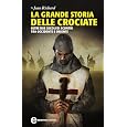 Dettagli prodotto
