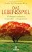 Das Lebensspiel: Die Regeln verstehen, anwenden und gewinnen bei Bücher zum Namen: 51sq%2BaLbFxL._SL75_
