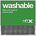 20" X 20" X 1" Lifetime Permanent Washable Filter