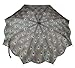Apparel : Peacock Umbrella 46" arc, 100% Pongee cover