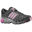 Mens Microbounce 678080 Adidas