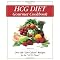 Lose weight with HCG Lose weight with HCG