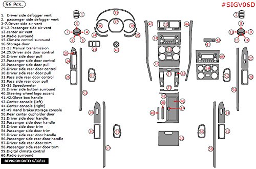 Wow Trim Sigv06d Rbbcf Suzuki Grand Vitara Full Kit With Manual Transmission 56 Pcs Real Blue Black Carbon Fiber Review Annaxyefimova Wow Trim Sigv06d Rbbcf Suzuki Grand Vitara Full Kit With Manual Transmission 56 Pcs Real Blue Black Carbon Fiber Review Annaxyefimova