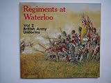 Regiments of Waterloo