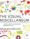 The Visual Miscellaneum: A Colorful G...