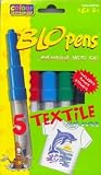 Eigenschaften Jakks Pacific, Inc. / Textil Blopens