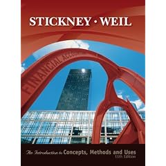 Financial Accounting Introducing Concepts,Methods,Uses