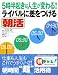 ライバルに差をつける朝活―5時半起きは人生が変わる!! (Odein Mook 72)