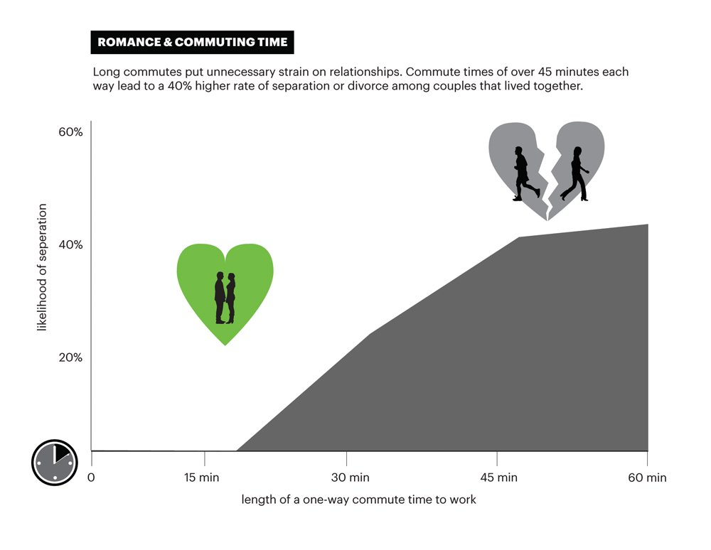A Country of Cities: A Manifesto for an Urban America: Vishaan ...