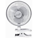 Comfort Zone CZ6C 6" 2-Speed Clip-On Fan