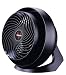 Kitchen & Housewares : Vornado 233B High-Velocity Whole-Room 3-Speed Air Circulator, Black