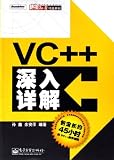VC++�������(������) ����