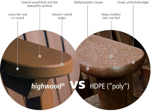 Highwood Hometown Arbor