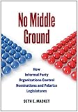 No Middle Ground: How Informal Party Organizations Control Nominations and Polarize Legislatures