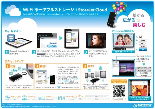 Drive B006l42tiu Ts32gsjc10k Storejet Hard