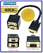 51sxIBdSegL. SL75  Belkin PureAV AV24101  2 Way Video Splitter