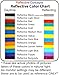 Fender Badge Overlay Decal - 2010-2015 Camaro LS, LT, RS, SS - (Color: Hot Pink)