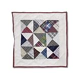 Return to product information