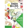 1080 Recipes