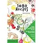1080 Recipes