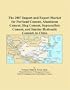 The 2007 Import and Export Market for Portland Cement, Aluminous Cement, Slag Cement, Supersulfate Cement, and Similar Hydraulic Cements in China