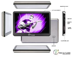 Visual Land V-Tap 16 GB Touch Screen/MP5/4.3-Inch/MicroSD (Gunmetal)